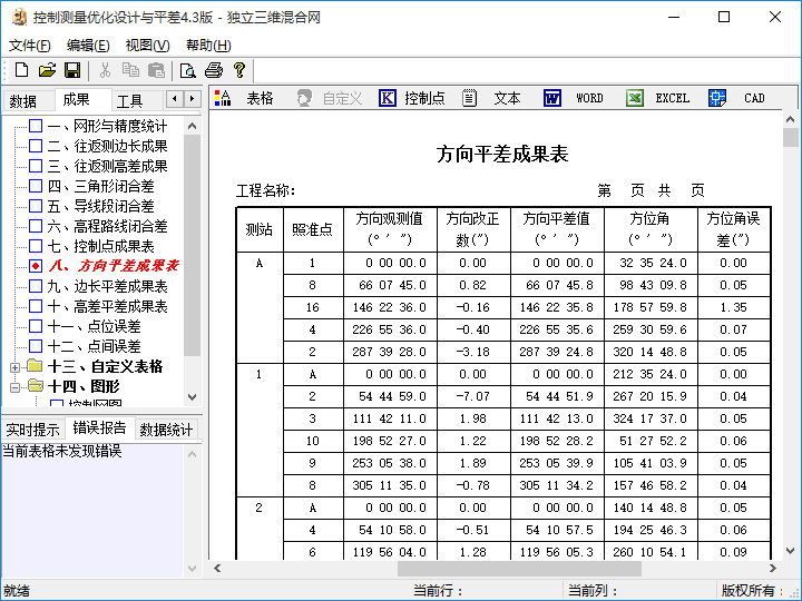 控制测量优化设计与平差方向平差成果表